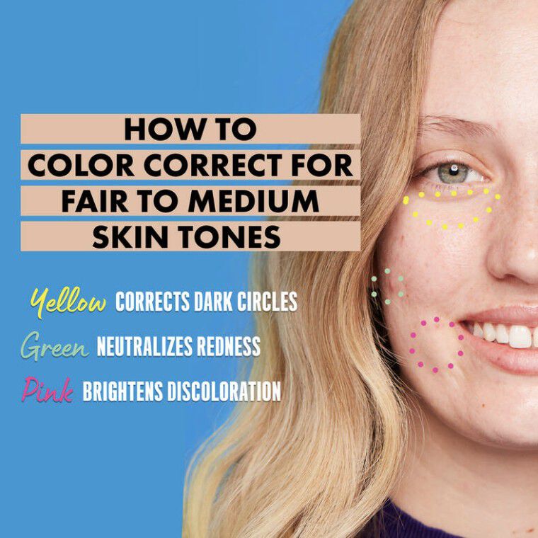 diagram with fair fair-skinned model showing the best colour correctors for fair skin