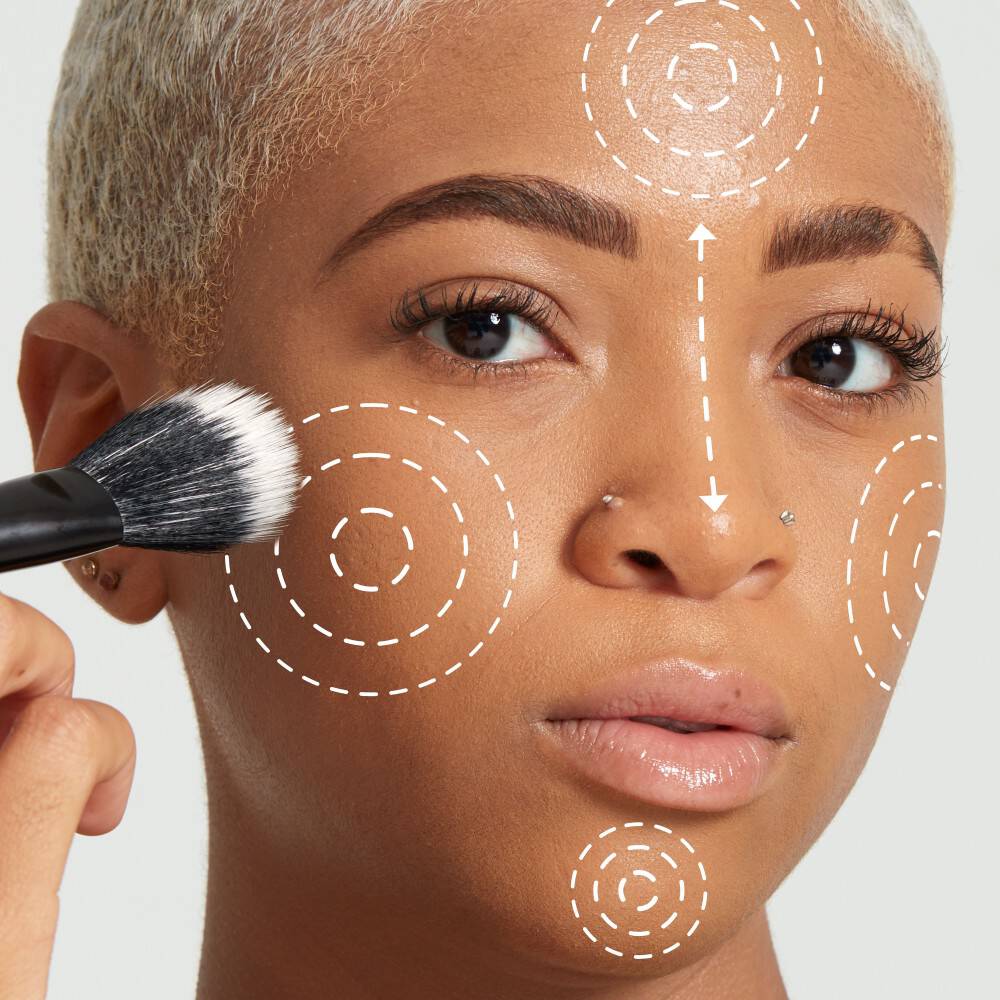 An imposed diagram on a woman’s face showing how to apply foundation. The image shows circles on her cheeks, chin, and forehead, indicating where and how to blend foundation.