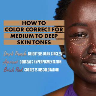 diagram with dark skinned model showing the best colour correctors for dark skin