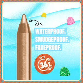 Features a close-up of a golden eyeliner pencil tip against a light blue, festive background. Text highlights its benefits: "WATERPROOF, SMUDGEPROOF, FADEPROOF," and emphasizes "36H WEAR" with a timer icon.